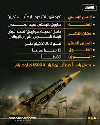 khorom_shaher_rockt_74685432